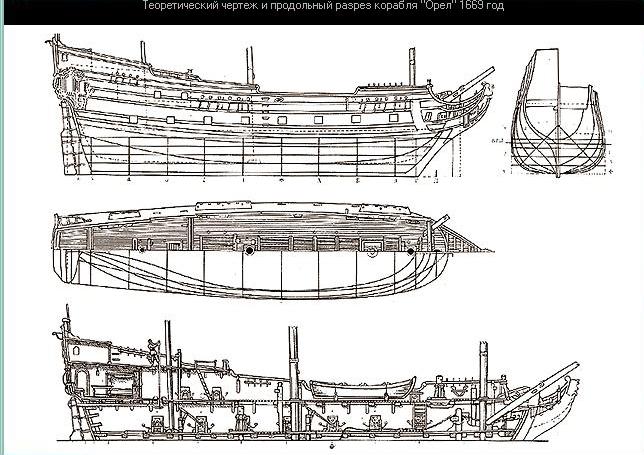 Модели-копии исторических деревянных парусных кораблей